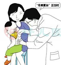 小儿适合冬病夏治.jpg